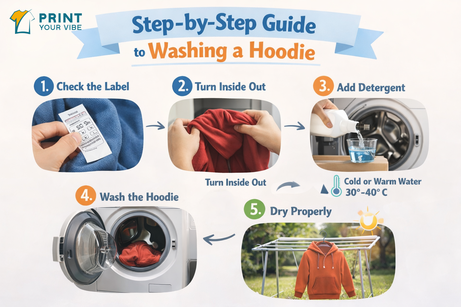 Step-by-Step Guide to Washing a Hoodie